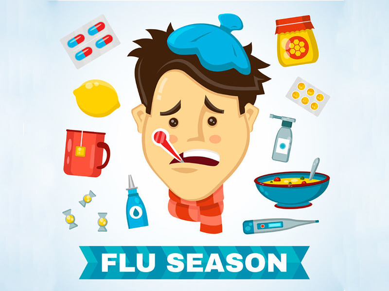 Flu Symptoms Vitality Urgent Care